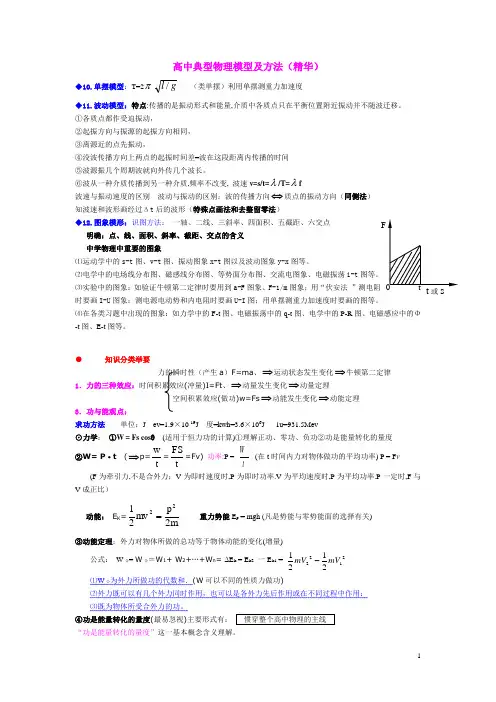 高中物理典型物理模型及方法