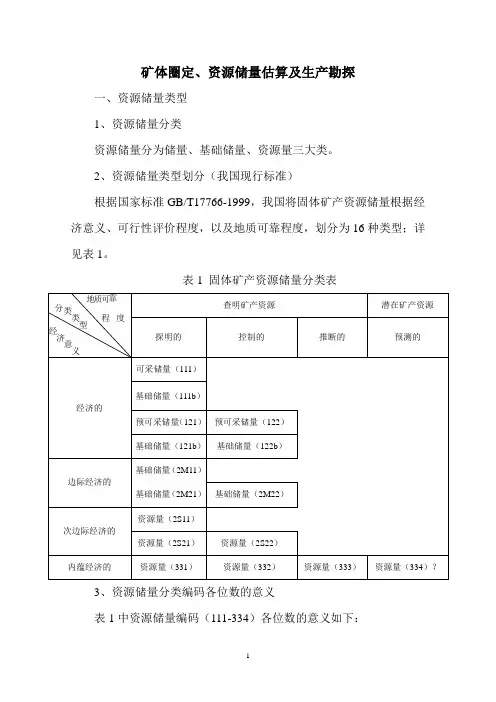 矿体圈定资源储量估算及生产勘探