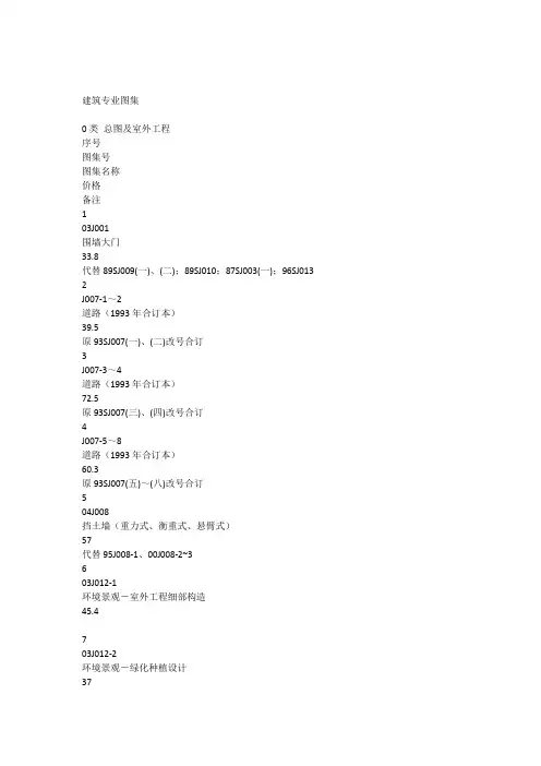 国家建筑标准图集目录