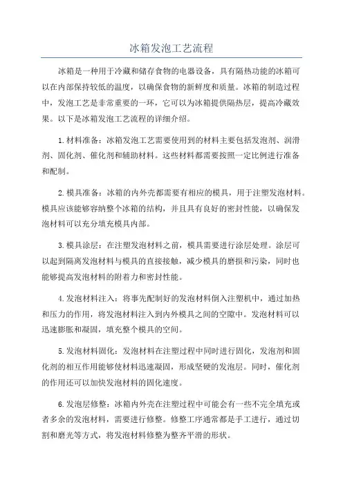 冰箱发泡工艺流程
