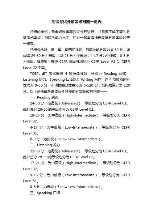 托福考试分数等级对照一览表