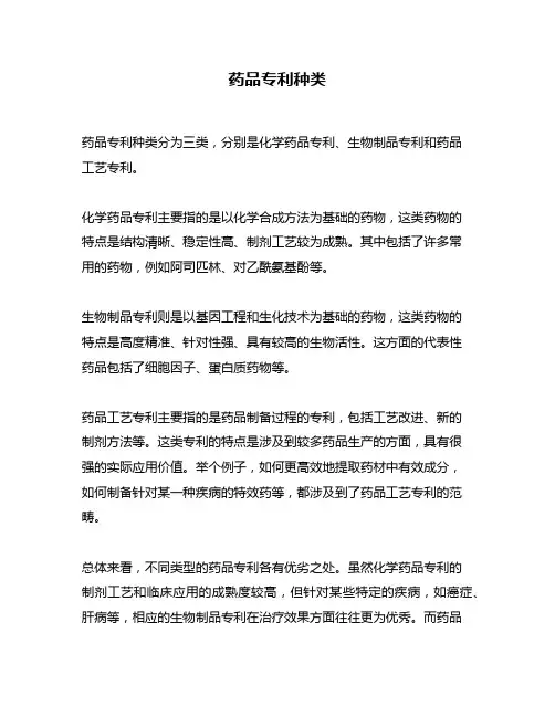 药品专利种类