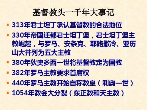 教会法