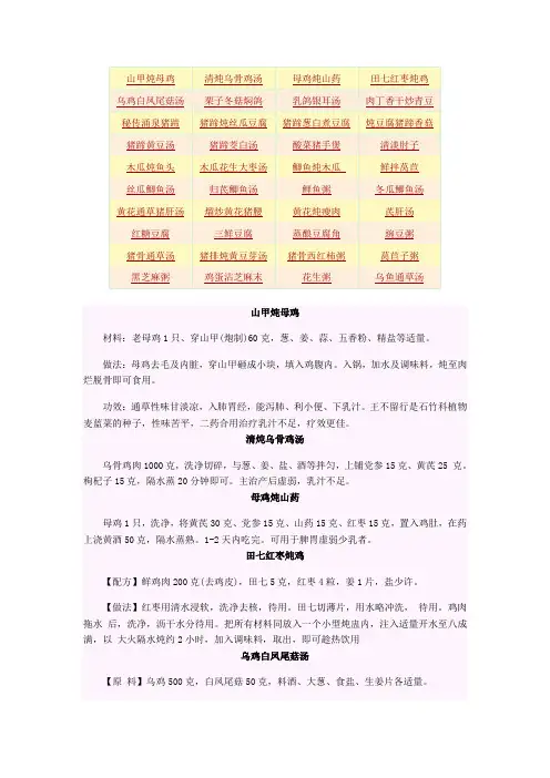 产后催乳食谱