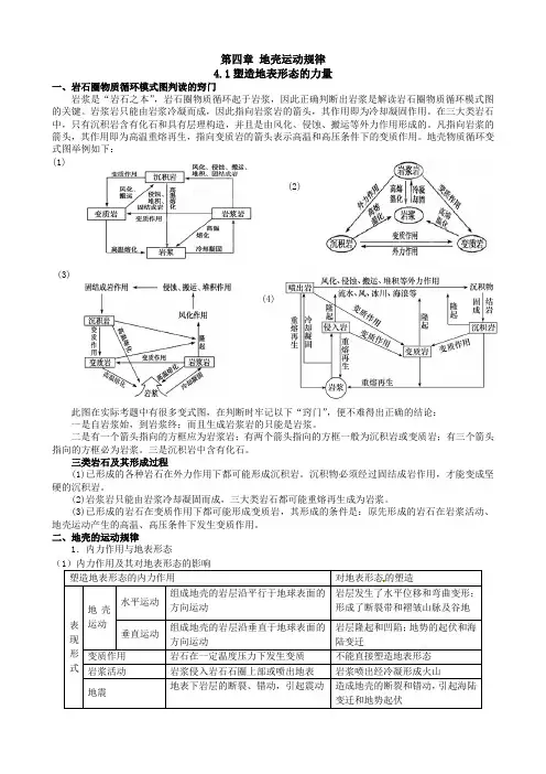 2014高考地理复习之地壳运动规律