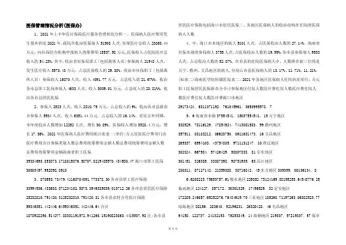 医保管理情况分析(医保办) 