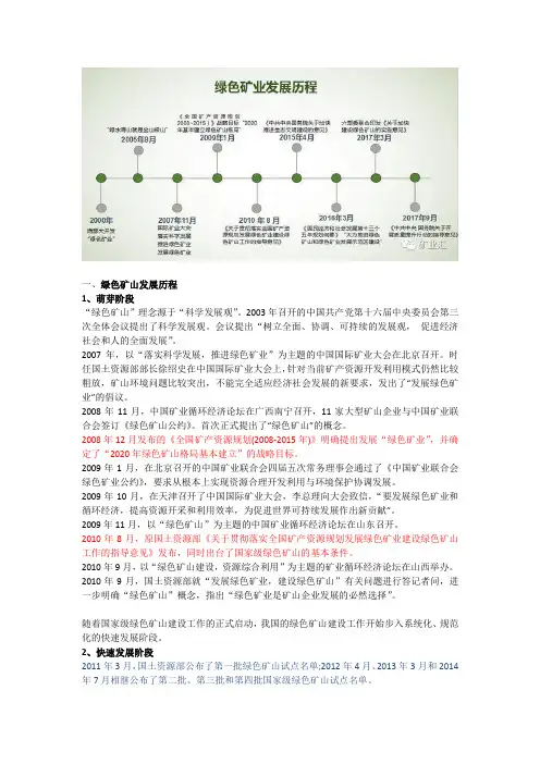 绿色矿业政策时间线