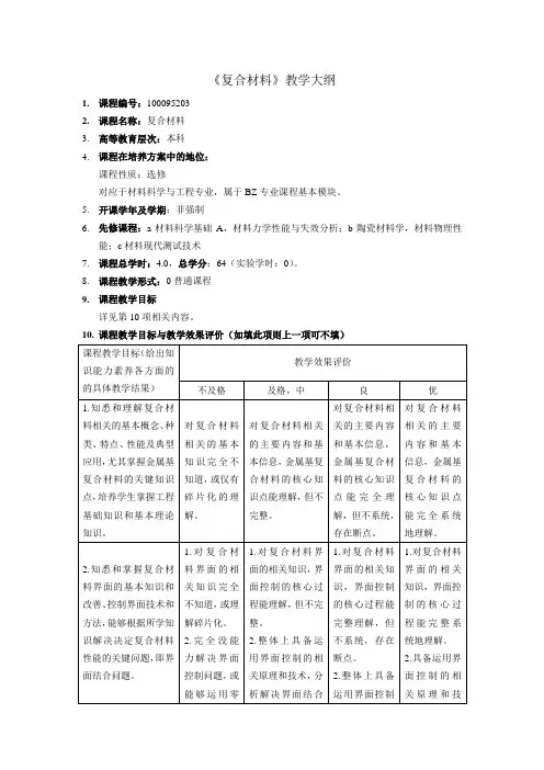 《复合材料》课程教学大纲