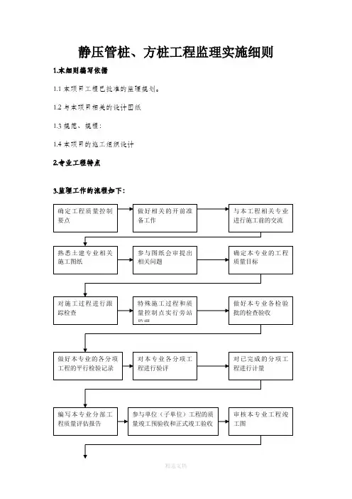 最新整理静压管桩方桩工程监理实施细则.doc