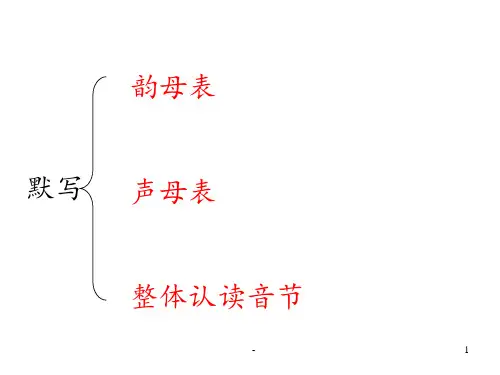 一年级语文上册总复习PPT课件
