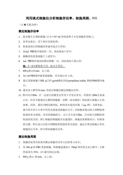 利用流式细胞仪分析细胞存活率、细胞周期、ROS