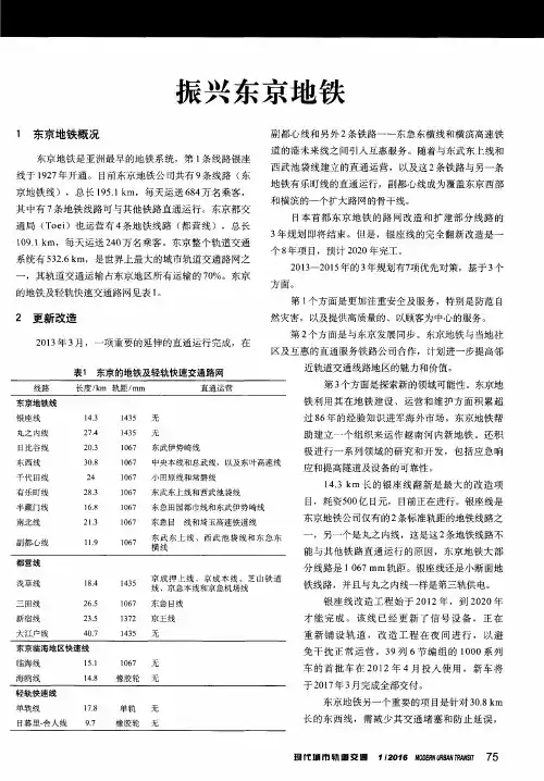 振兴东京地铁