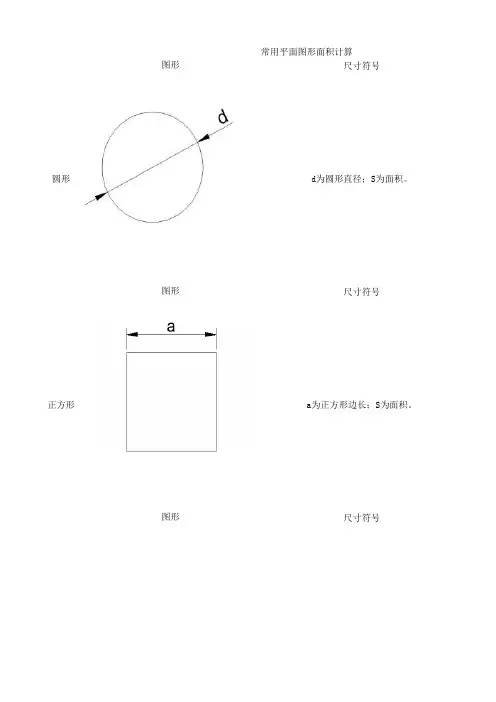 常用图形面积公式