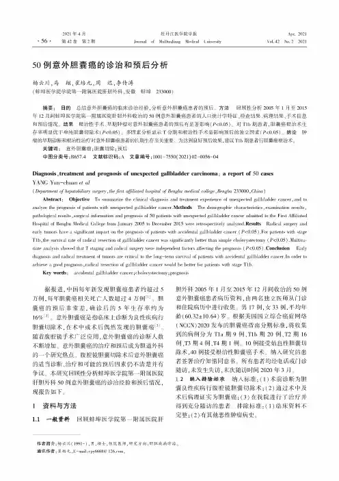 50例意外胆囊癌的诊治和预后分析