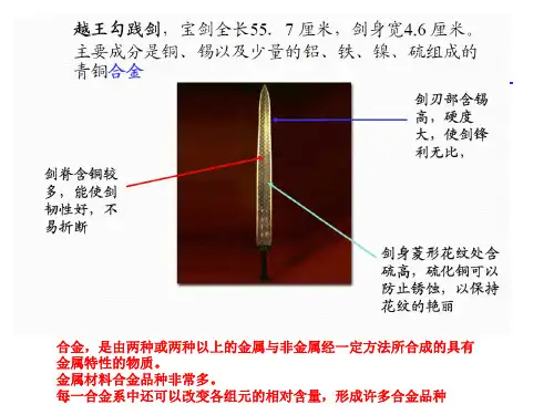 22二元相图的基本类型新.