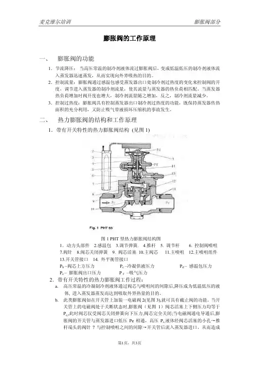 膨胀阀的工作原理