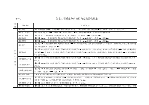 分户验收标准