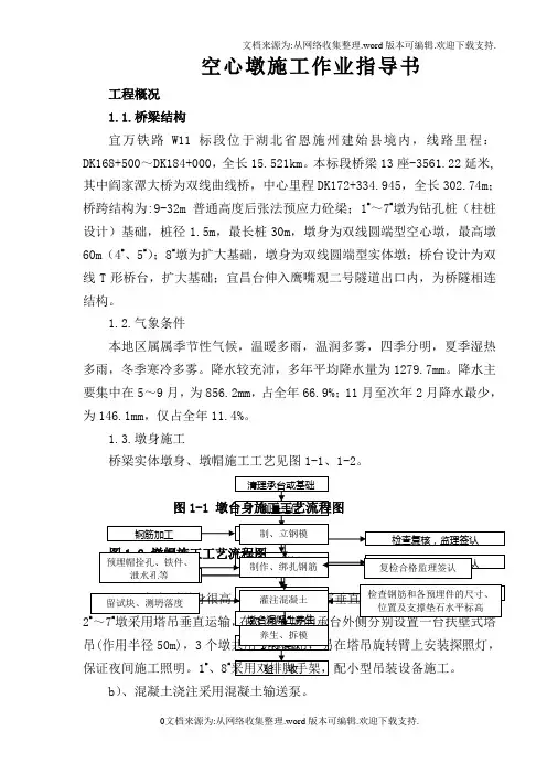 空心墩施工作业指导书(宜万)