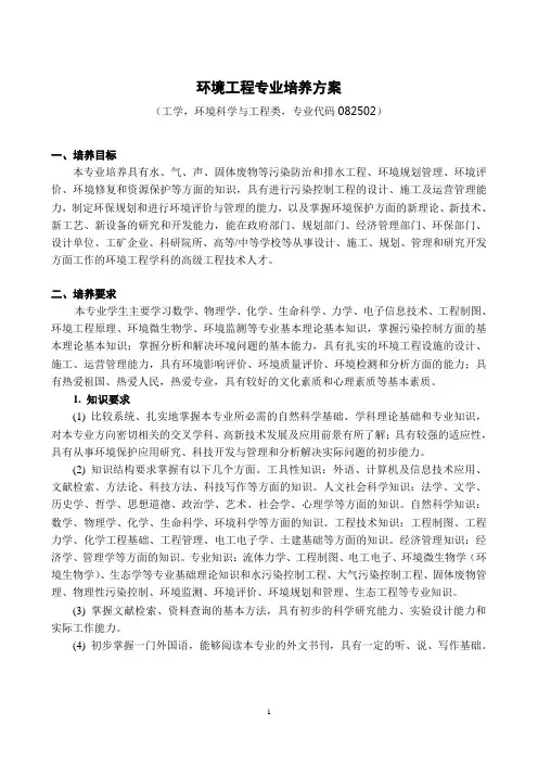 环境工程专业培养方案