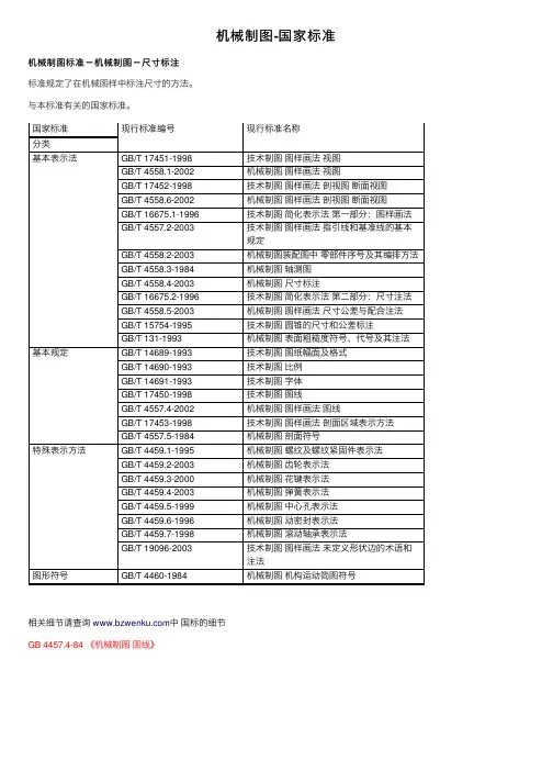 机械制图-国家标准