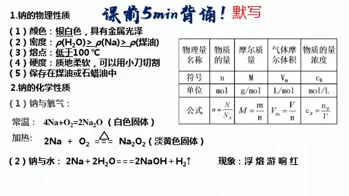 钠及其化合物ppt课件