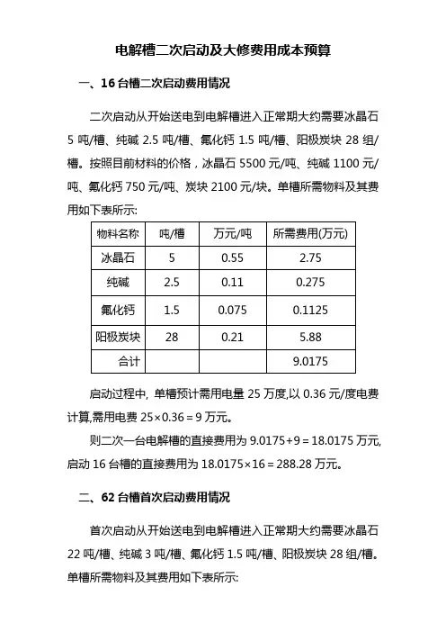 电解槽大修及二次启动费用成本预算