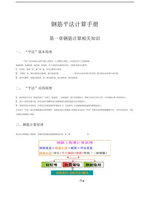 钢筋平法计算手册全集
