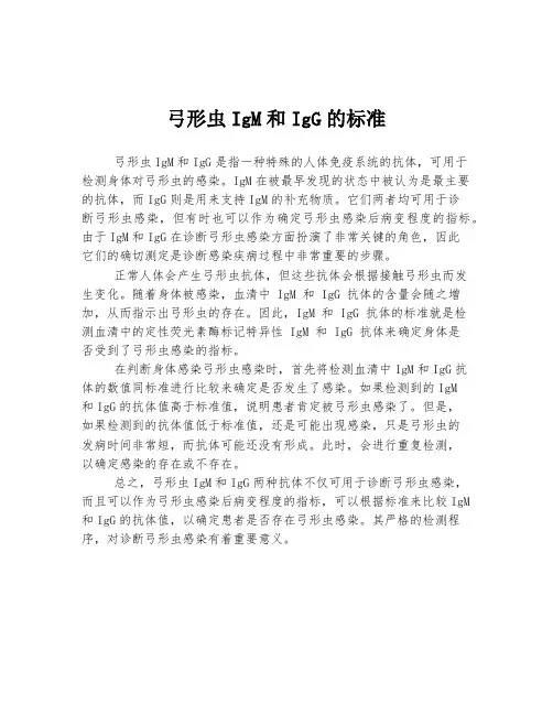 弓形虫IgM和IgG的标准