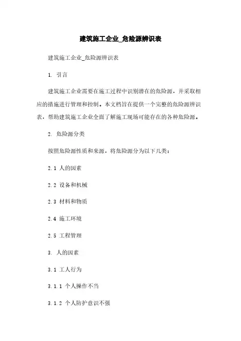建筑施工企业_危险源辨识表