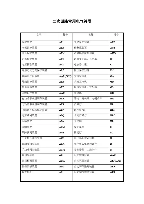 二次回路常用电气符号