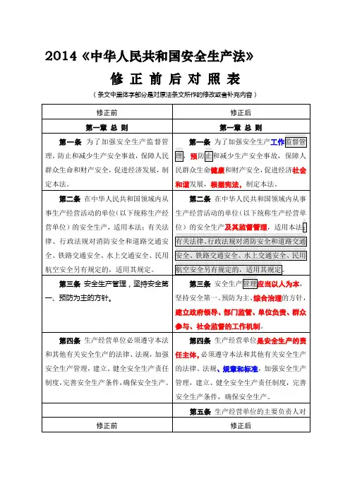 【2019年整理】年安全生产法修订前后对照表