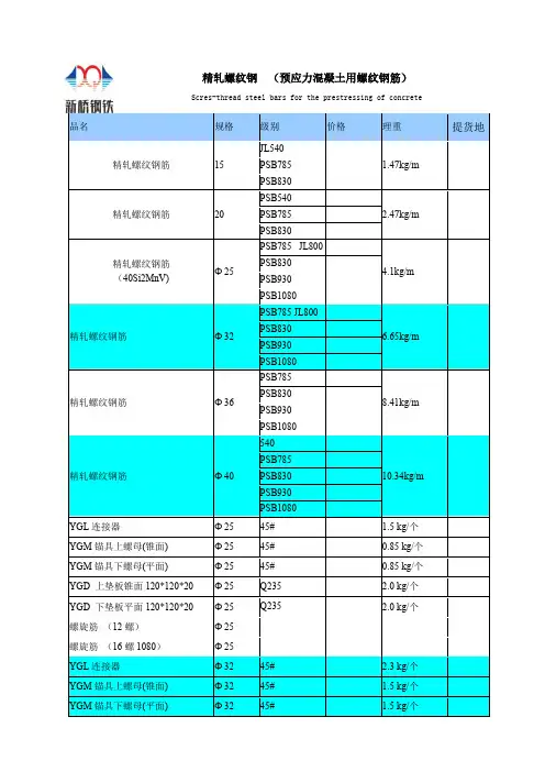 【新桥钢铁】精轧螺纹钢(资料)