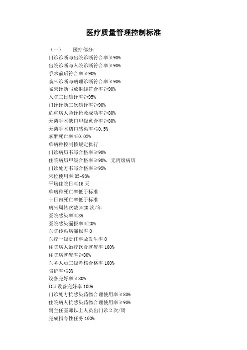 医疗质量管理控制标准