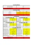无锡住宅拆迁评估测算表