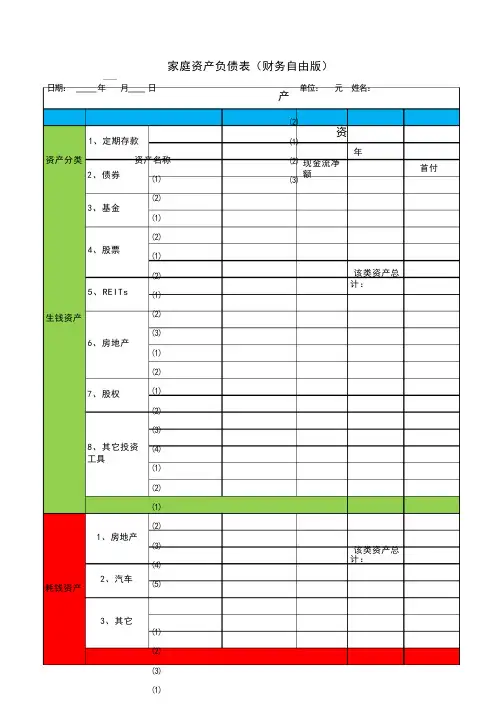 家庭财务报表(财务自由版)