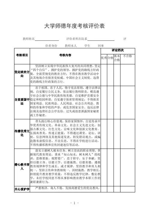 大学师德年度考核评价表