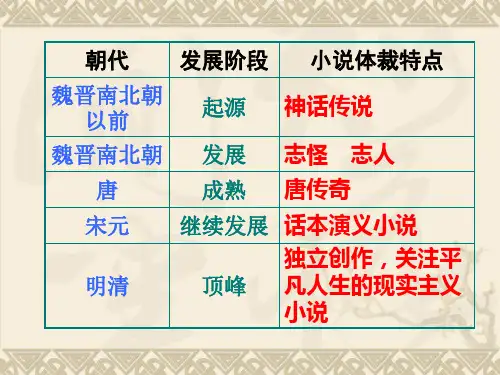 《林黛玉进贾府(曹雪芹)》教学课件(共40张PPT)资料