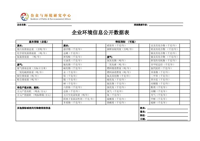 企业环境信息公开数据表