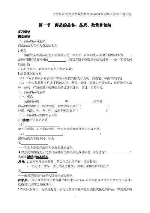 商品的品名、品质、数量和包装