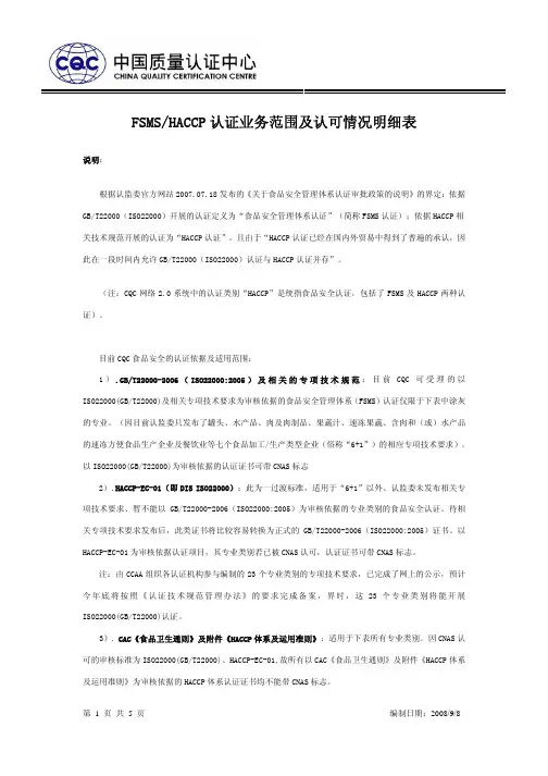 FSMSHACCP 认证业务范围及认可情况明细表