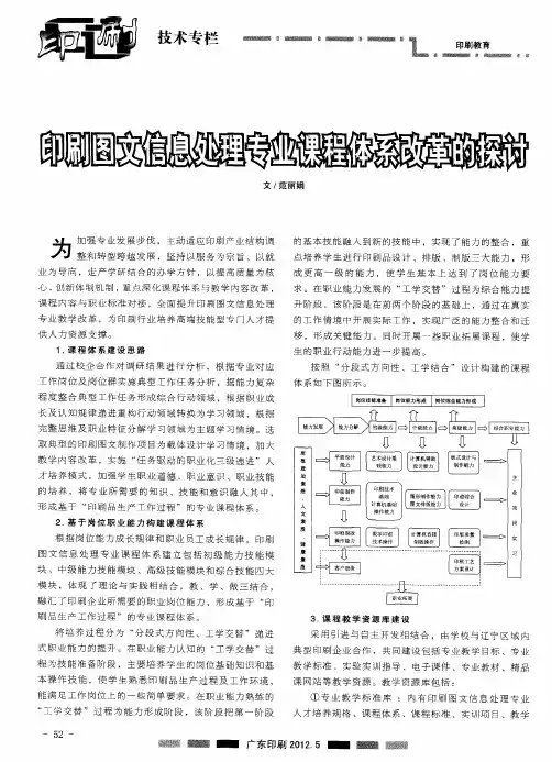 印刷图文信息处理专业课程体系改革的探讨