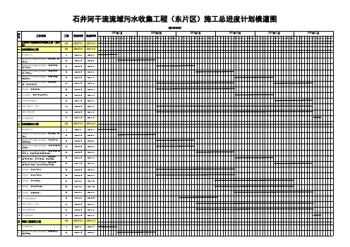 施工总进度计划横道图