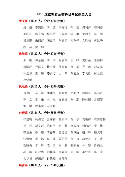 2013年继续教育报名名单