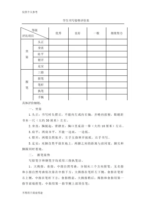 学生书写姿势评价表