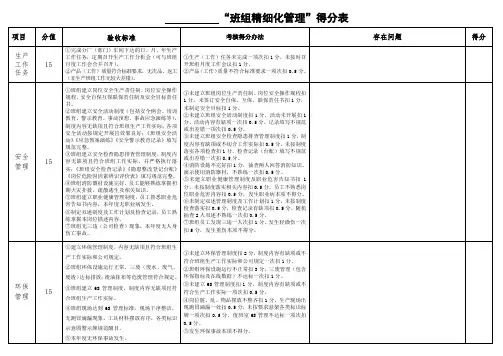 班组精细化管理得分表
