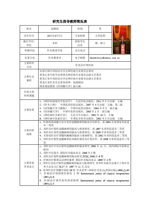 黑龙江中医药大学 博士研究生导师简介 高维滨