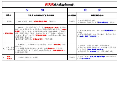 折页机应知应会知识