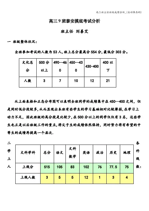高三班主任班级成绩分析_(自动保存的)