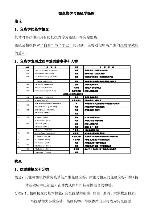 微生物与免疫学复习重点
