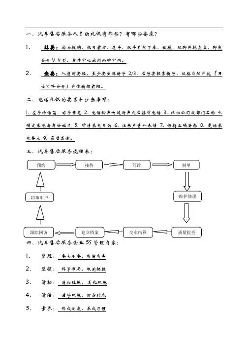 《汽车售后服务管理》实训手册